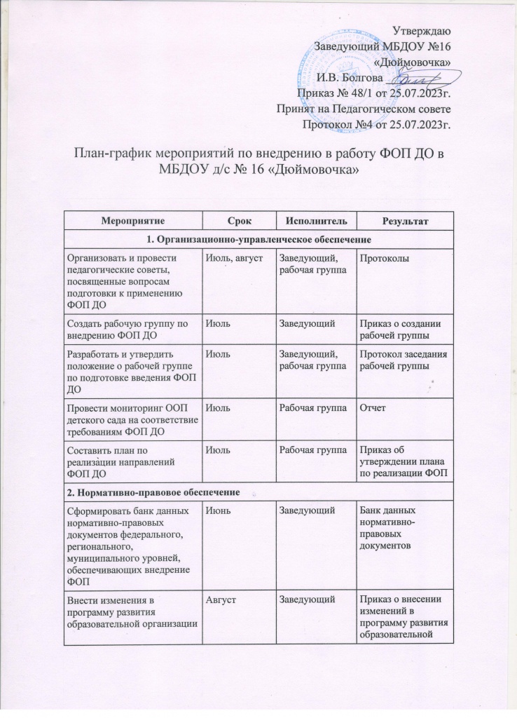 план график.jpeg